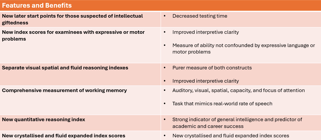 WAIS 5 Features and Benefits